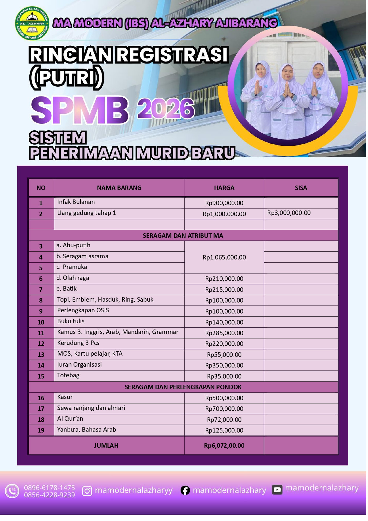 Registrasi 1