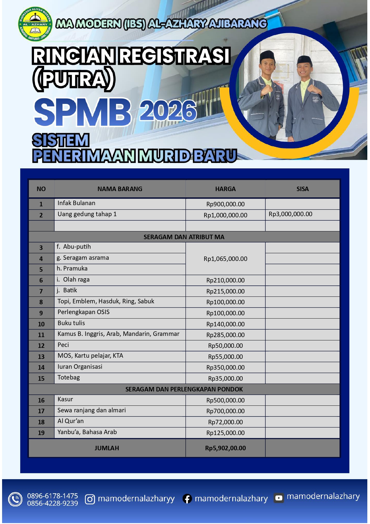 Registrasi 2